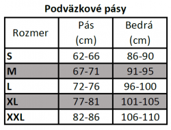 podväzkový  pás 