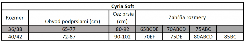 spodne pradlo tabuľka rozmerov